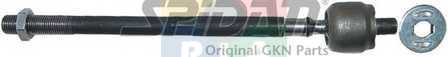 Imagine articol