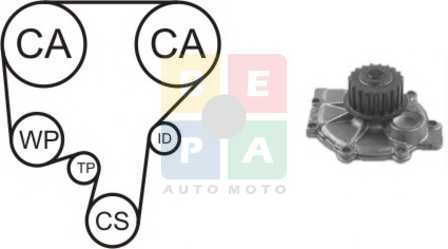 Imagine articol