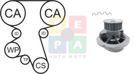 Imagine articol
