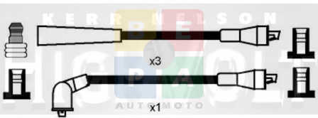 Imagine articol