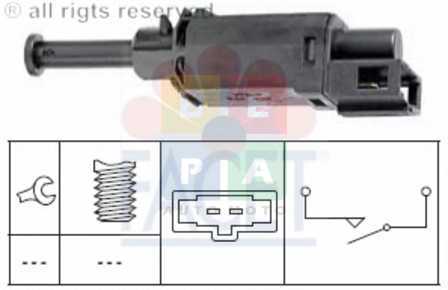 Imagine articol