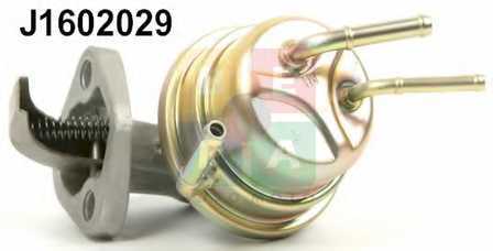 Imagine articol