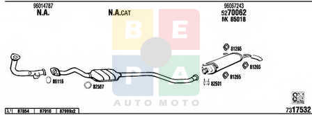 Imagine articol
