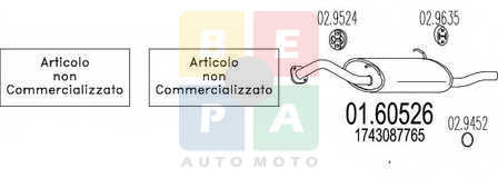 Imagine articol