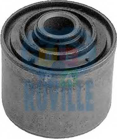 Imagine articol