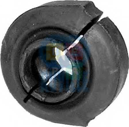 Imagine articol