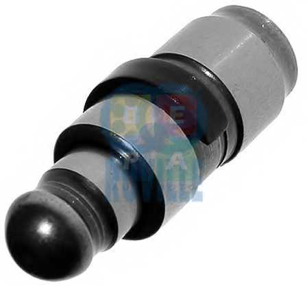 Imagine articol