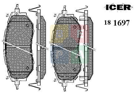 Imagine articol