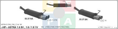 Imagine articol