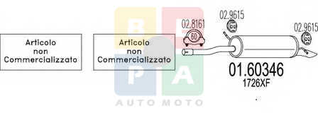 Imagine articol