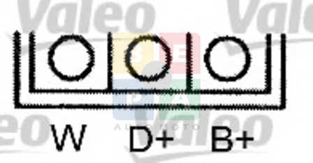 Imagine articol