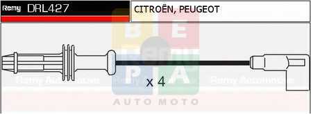 Imagine articol