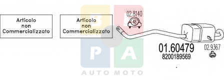 Imagine articol