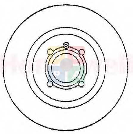 Imagine articol