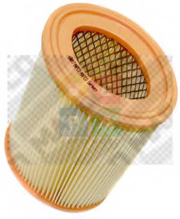 Imagine articol