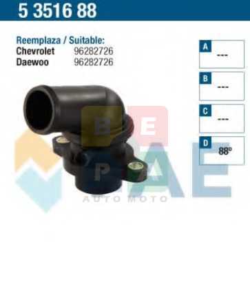 Imagine articol