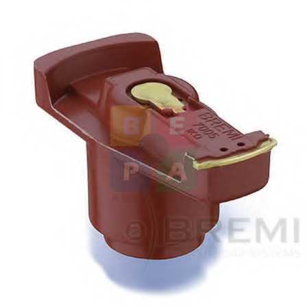 Imagine articol