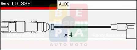 Imagine articol