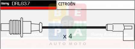 Imagine articol