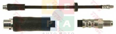 Imagine articol