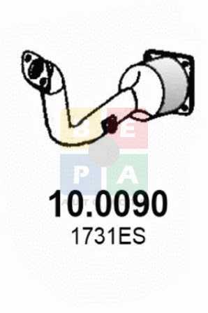 Imagine articol
