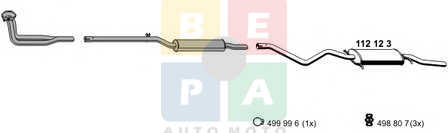 Imagine articol