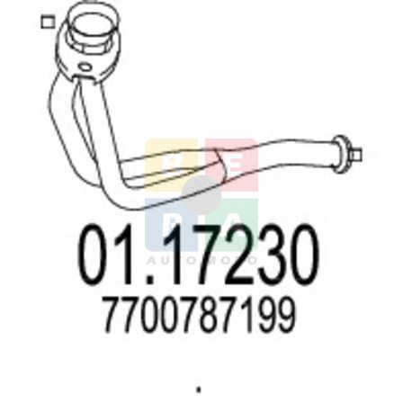 Imagine articol