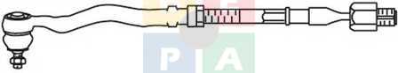 Imagine articol