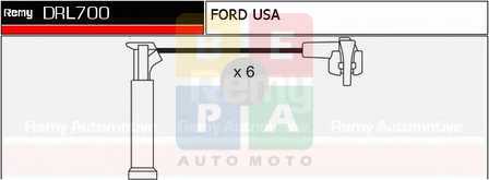 Imagine articol