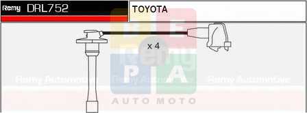 Imagine articol