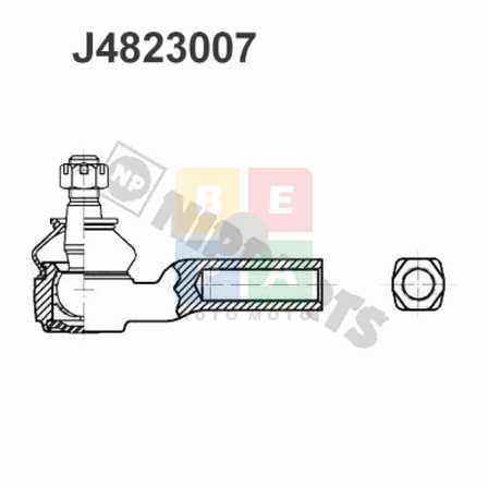 Imagine articol