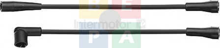 Imagine articol