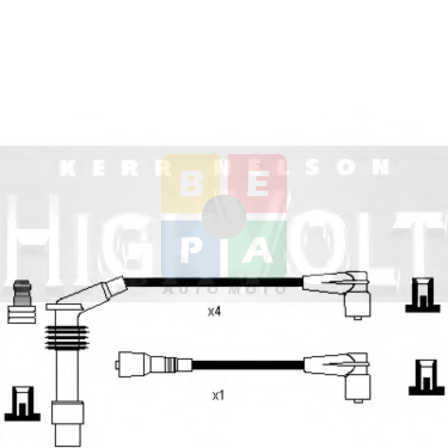 Imagine articol