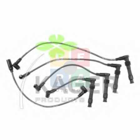 Imagine articol