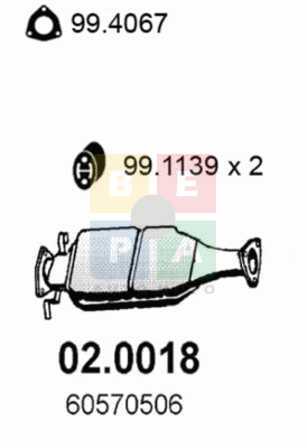 Imagine articol
