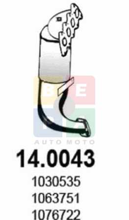 Imagine articol