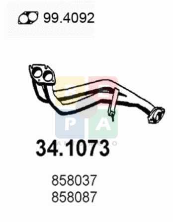 Imagine articol