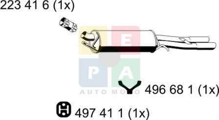 Imagine articol