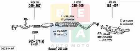 Imagine articol