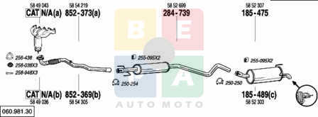 Imagine articol
