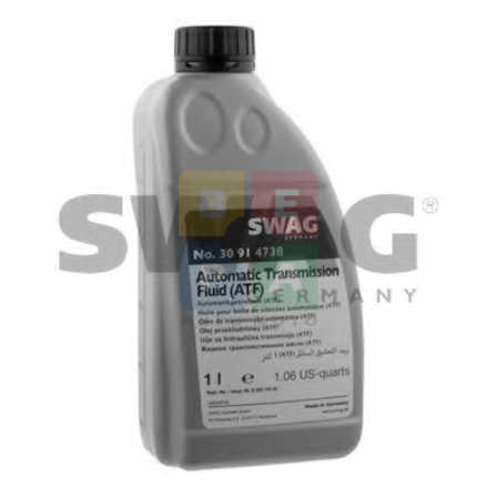 Imagine articol