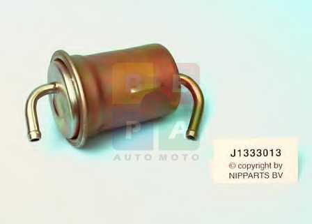 Imagine articol