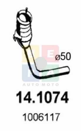 Imagine articol