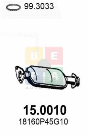 Imagine articol