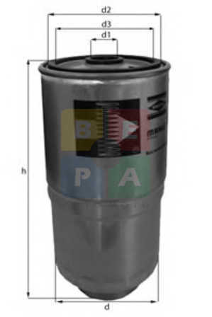 Imagine articol