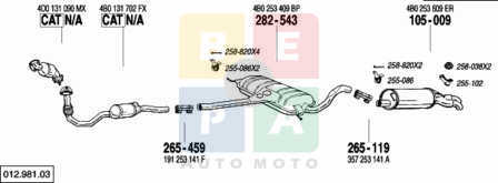 Imagine articol