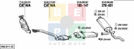 Imagine articol
