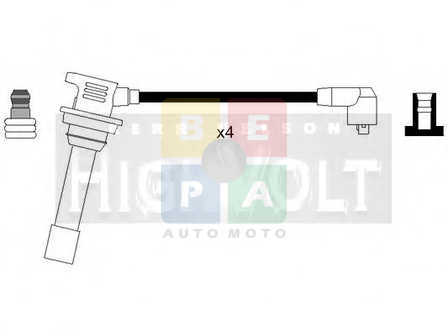 Imagine articol