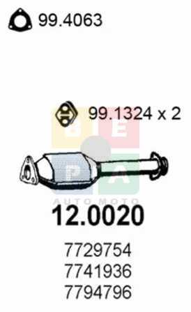 Imagine articol