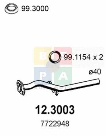 Imagine articol